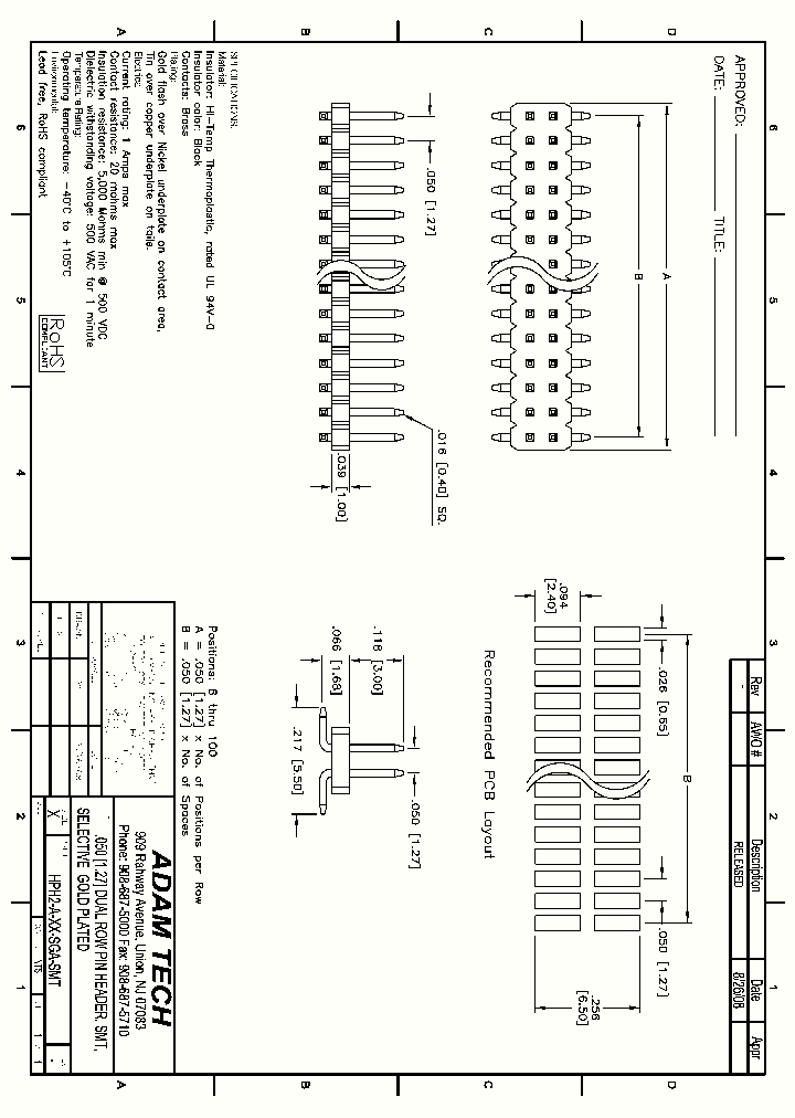 HPH2-A-XX-SGA-SMT_8909981.PDF Datasheet
