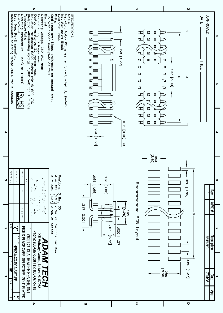 HPH2-A-XX-SGA-SMT-PP_8909982.PDF Datasheet