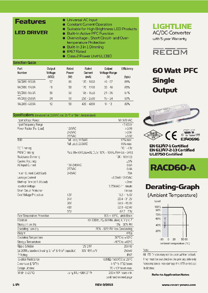 RACD60-1650A_8910090.PDF Datasheet