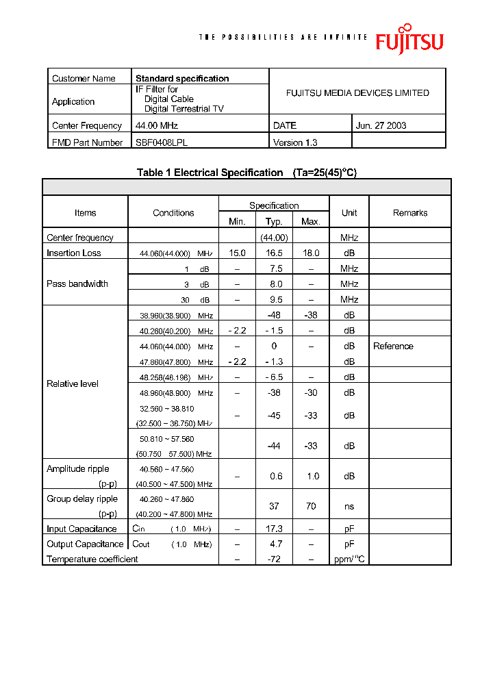 SBF0408LPL_8910258.PDF Datasheet