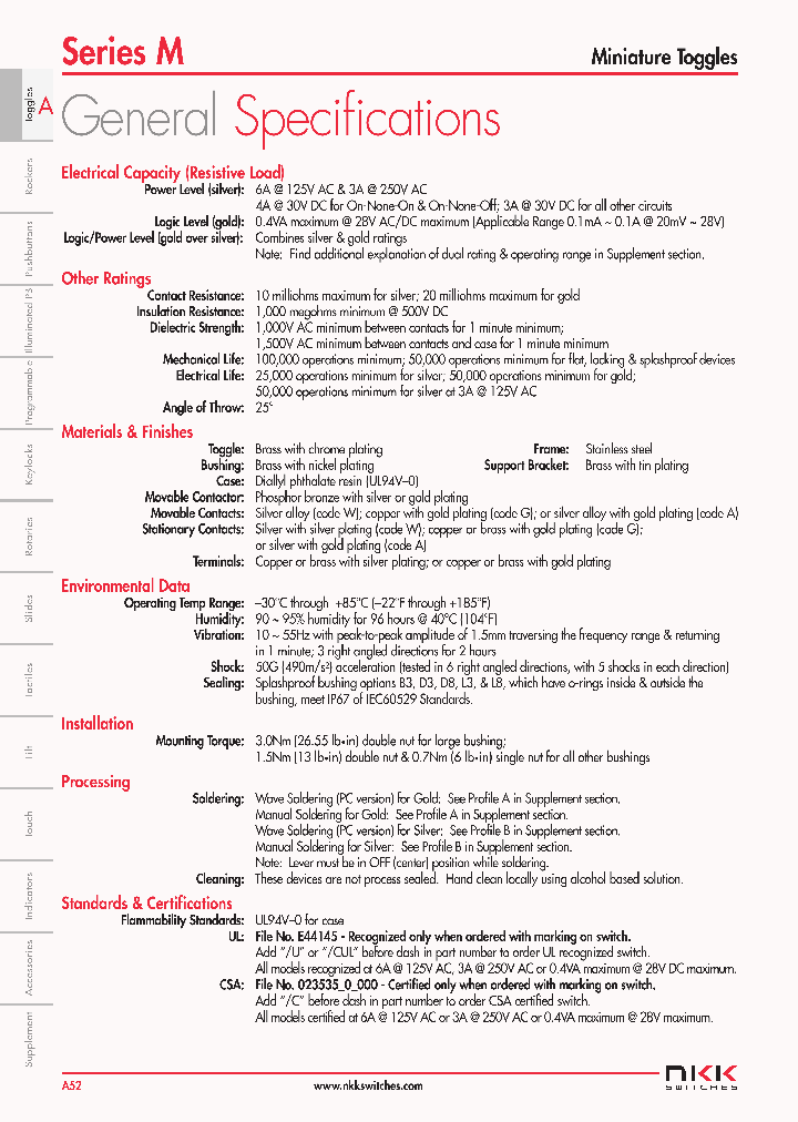 M2015E2A2_8910924.PDF Datasheet