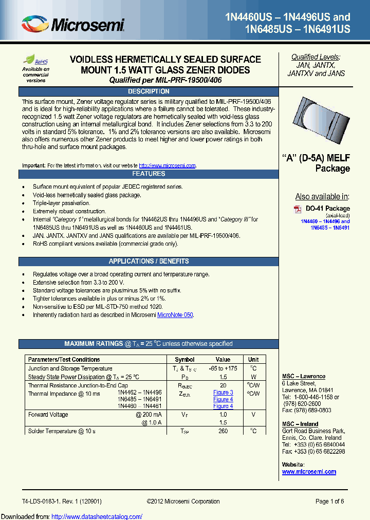 1N4480USCE3_8911356.PDF Datasheet