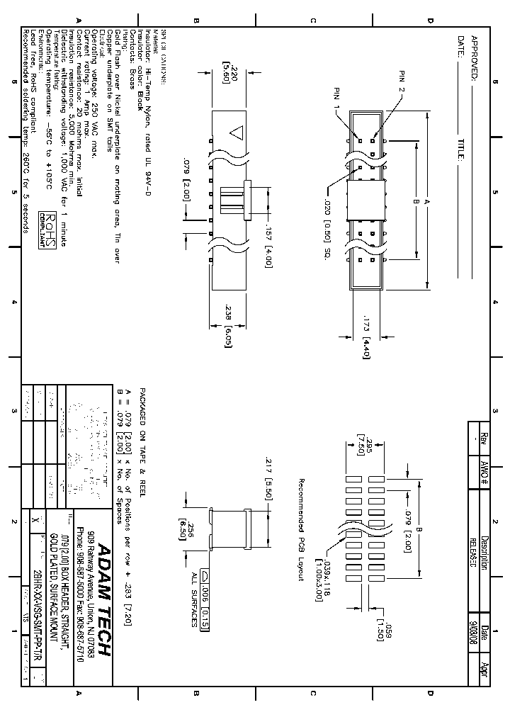 2BHR-XX-VSG-SMT-PP-TR_8911913.PDF Datasheet