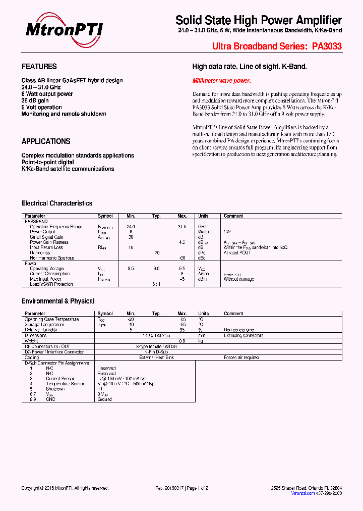 PA3033_8912362.PDF Datasheet