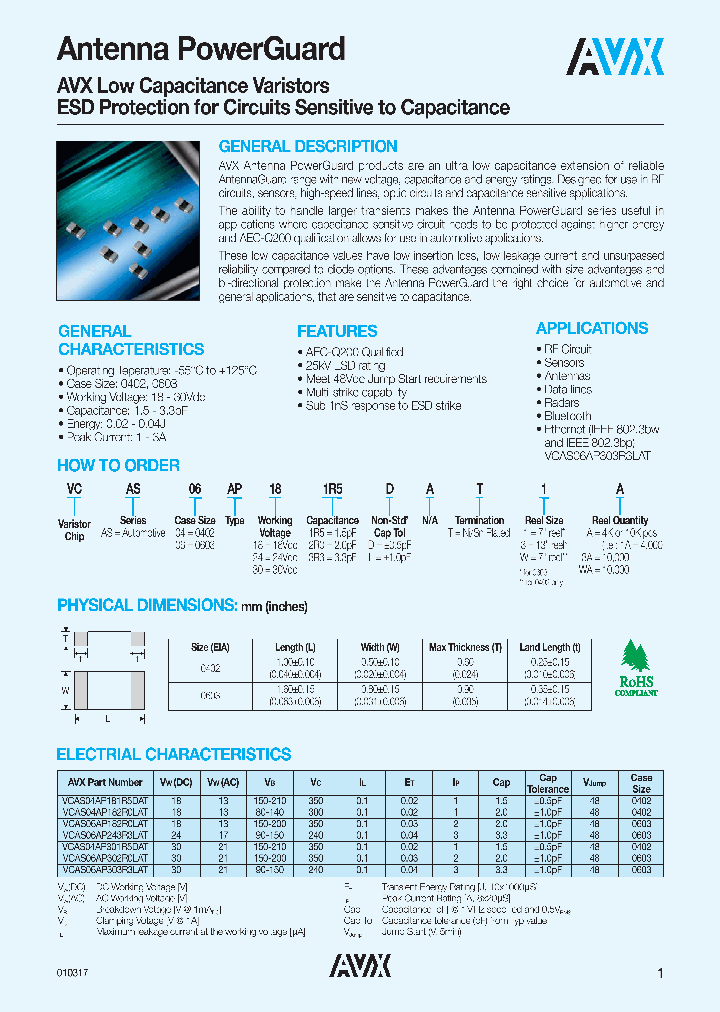 VCAS04AP182R0LAT_8912631.PDF Datasheet