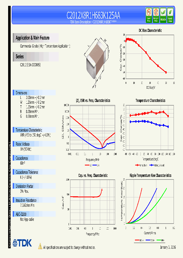 C2012X8R1H683K125AA_8912717.PDF Datasheet