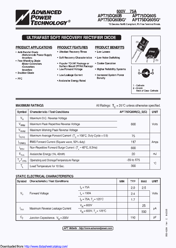 APT75DQ60BG_8913313.PDF Datasheet