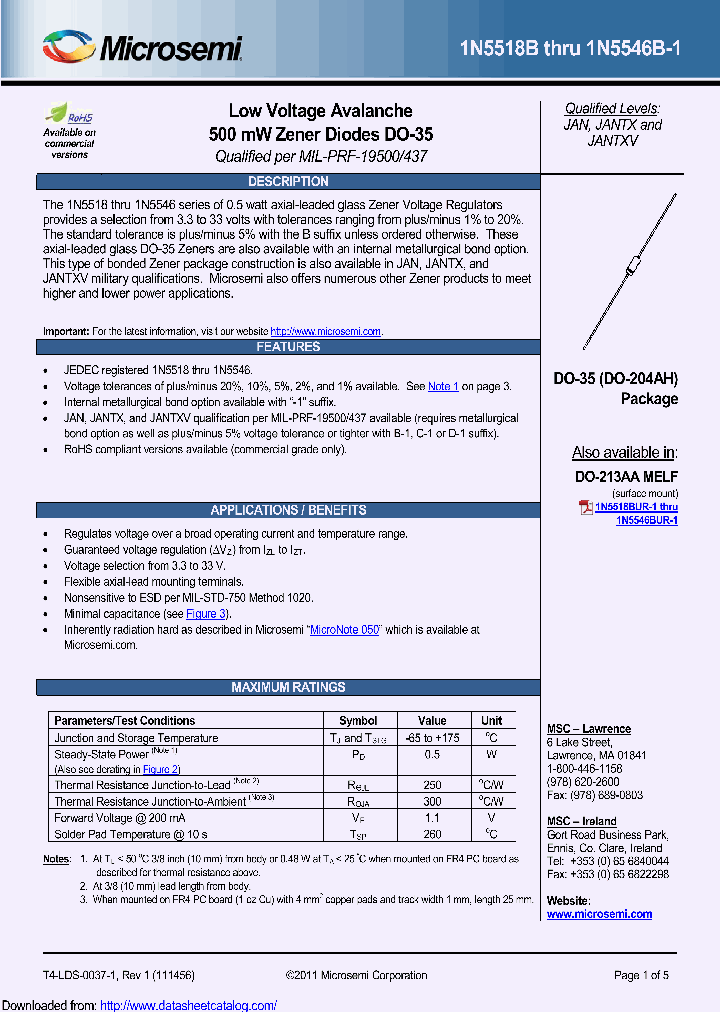 1N5532C-1E3_8913487.PDF Datasheet