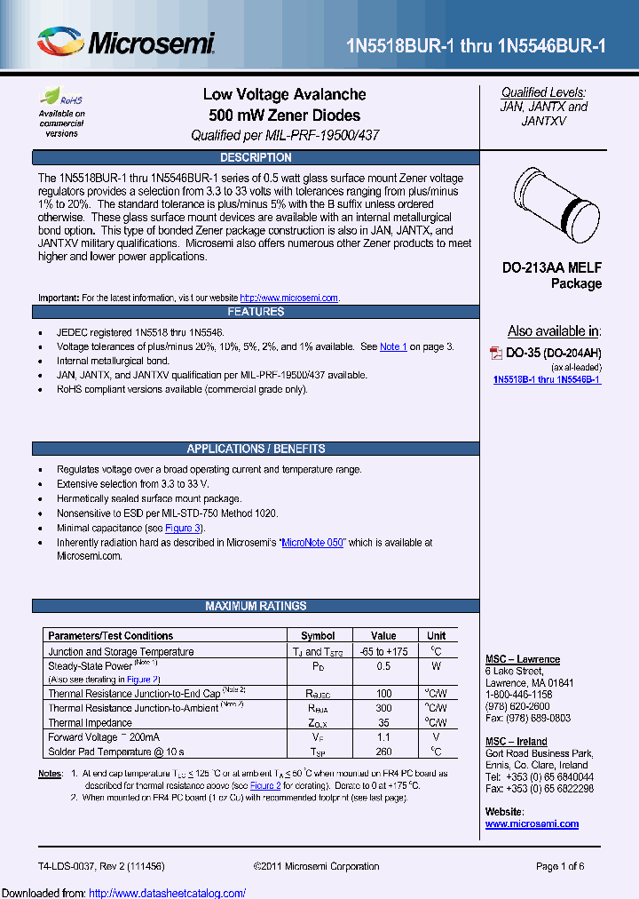 1N5532CUR-1E3_8913489.PDF Datasheet