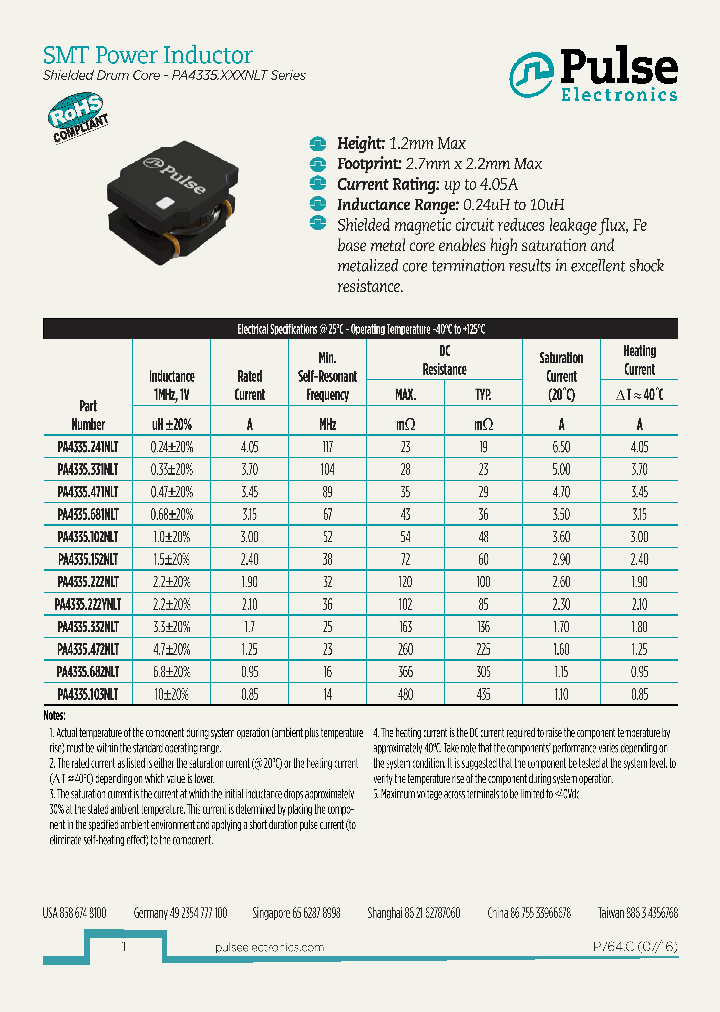 PA4335472NLT_8913769.PDF Datasheet