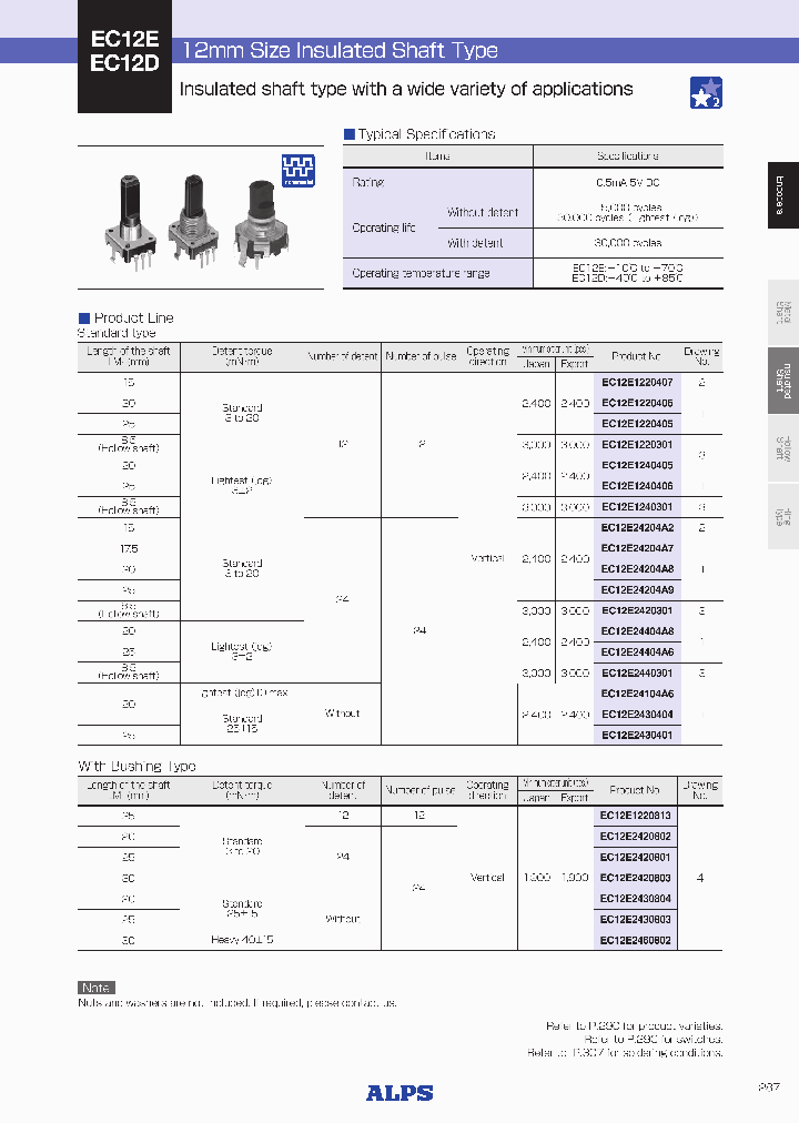 EC12E24404A6_8913852.PDF Datasheet