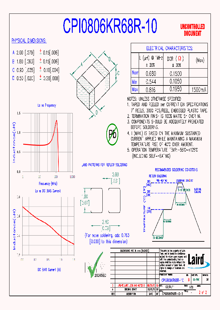 CPI0806KR68R-10_8914081.PDF Datasheet