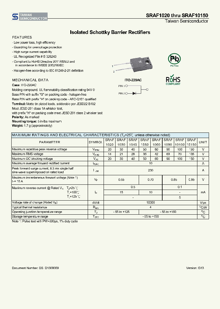 SRAF1090_8914370.PDF Datasheet