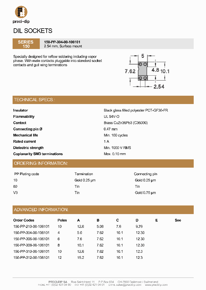 150-PP-632-00-106101_8914805.PDF Datasheet