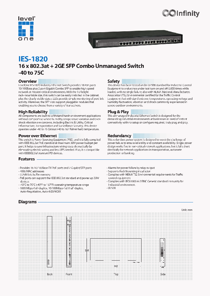 SFP-4350_8914991.PDF Datasheet