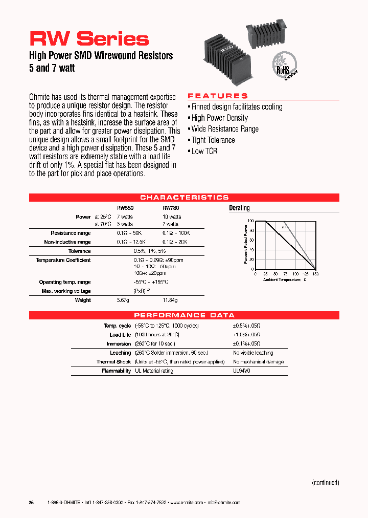 RW5S0FAR100FE_8915578.PDF Datasheet