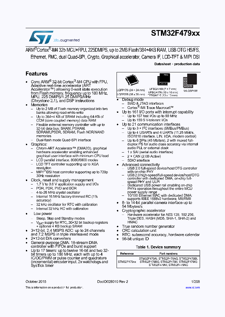 STM32F479AI_8915716.PDF Datasheet