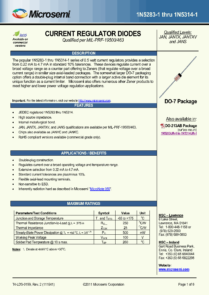 JAN1N5283-1_8916351.PDF Datasheet