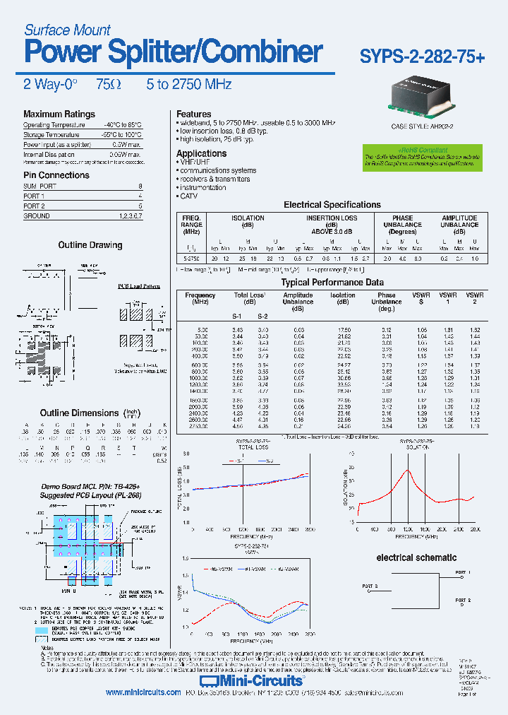 SYPS-2-282-75_8916786.PDF Datasheet