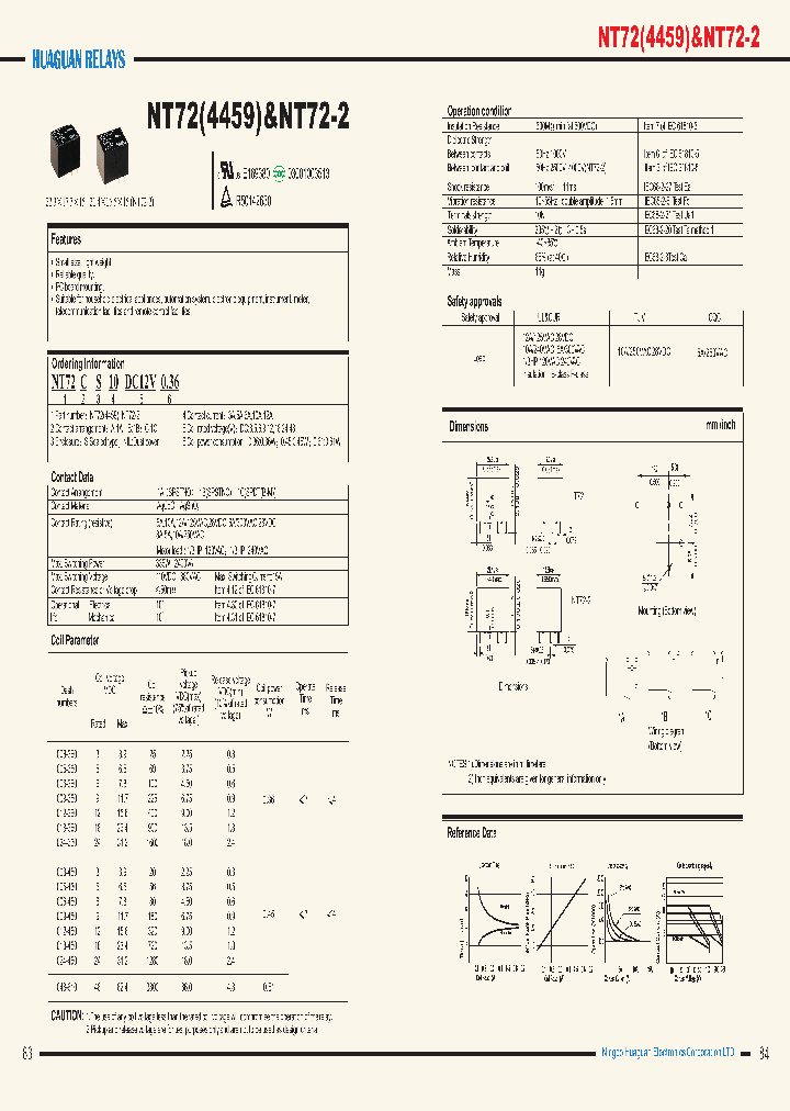 NT72A_8916901.PDF Datasheet