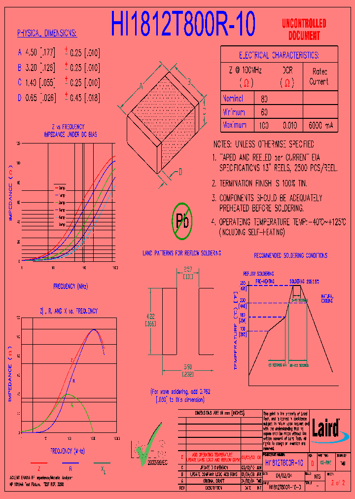 HI1812T800R-10_8917514.PDF Datasheet