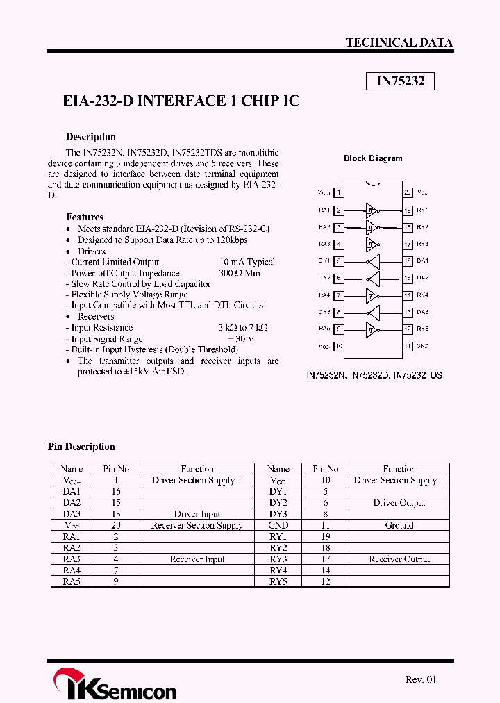 IN75232_8917862.PDF Datasheet