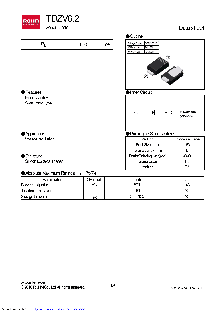 TDZVTR62_8918544.PDF Datasheet