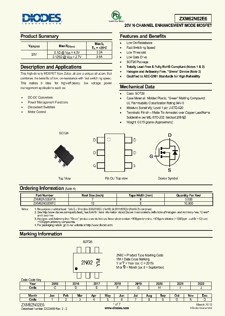 ZXM62N02E6TC_8919139.PDF Datasheet