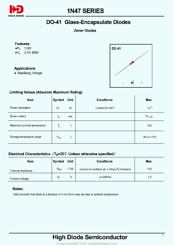 1N47-SERIES_8920225.PDF Datasheet