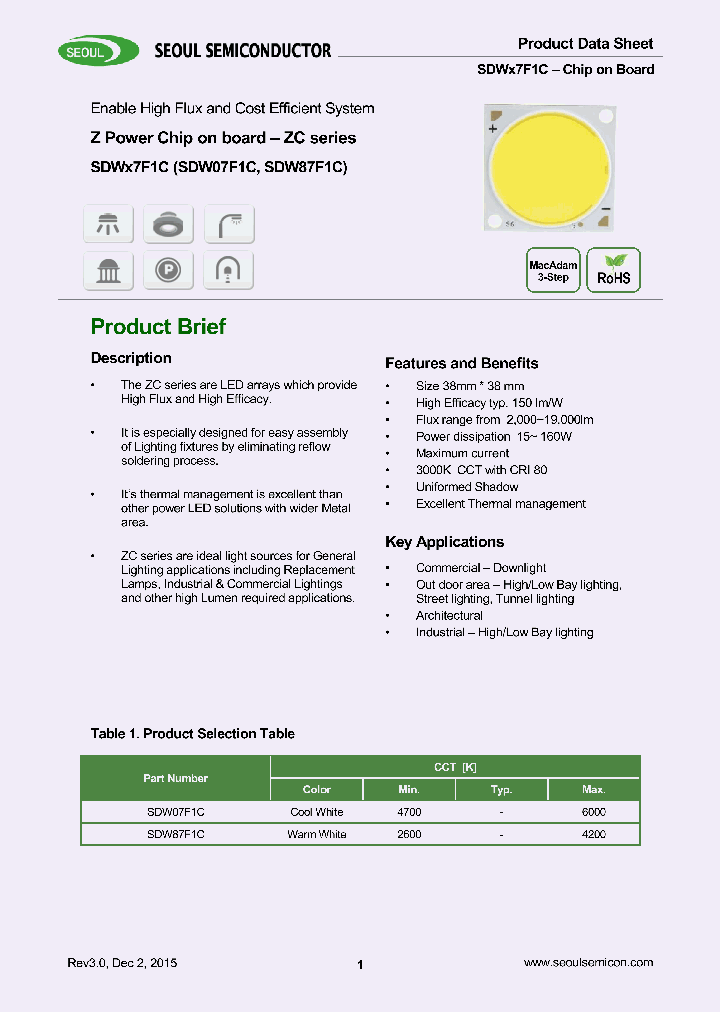 SDW07F1C_8921100.PDF Datasheet