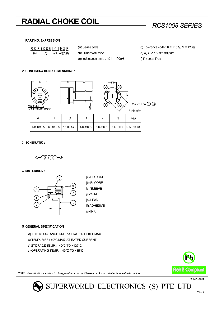 RCS1008100MZF-16_8921439.PDF Datasheet