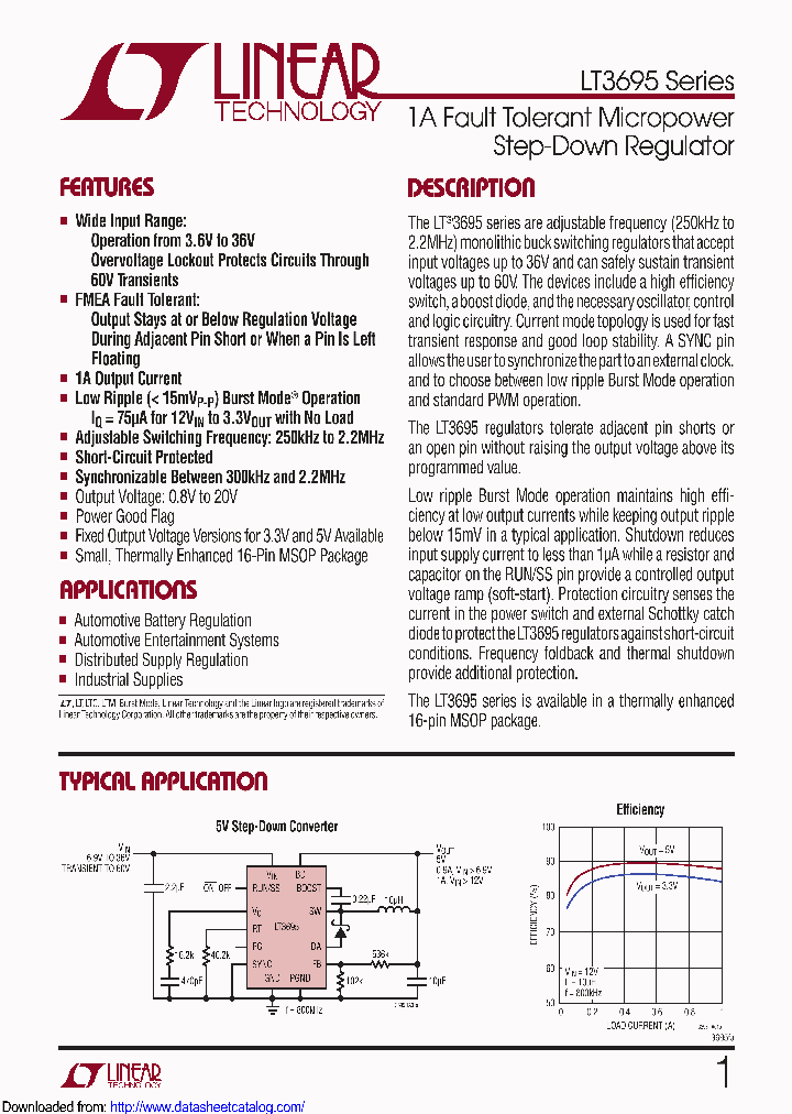 LT3695HMSE-33PBF_8921988.PDF Datasheet
