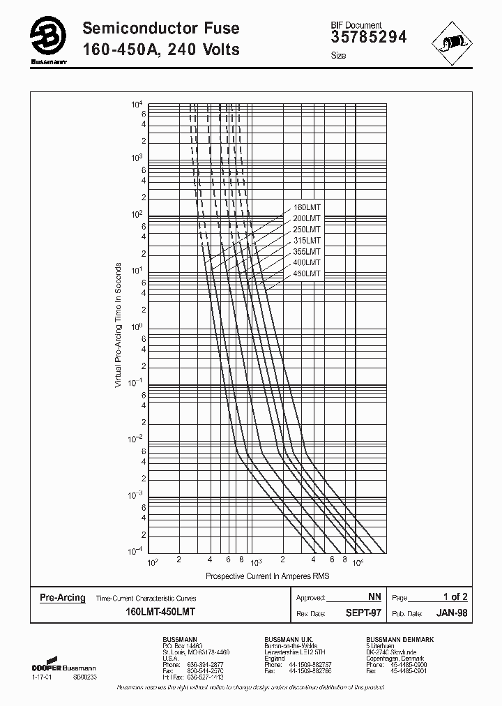 315LMT_8922777.PDF Datasheet