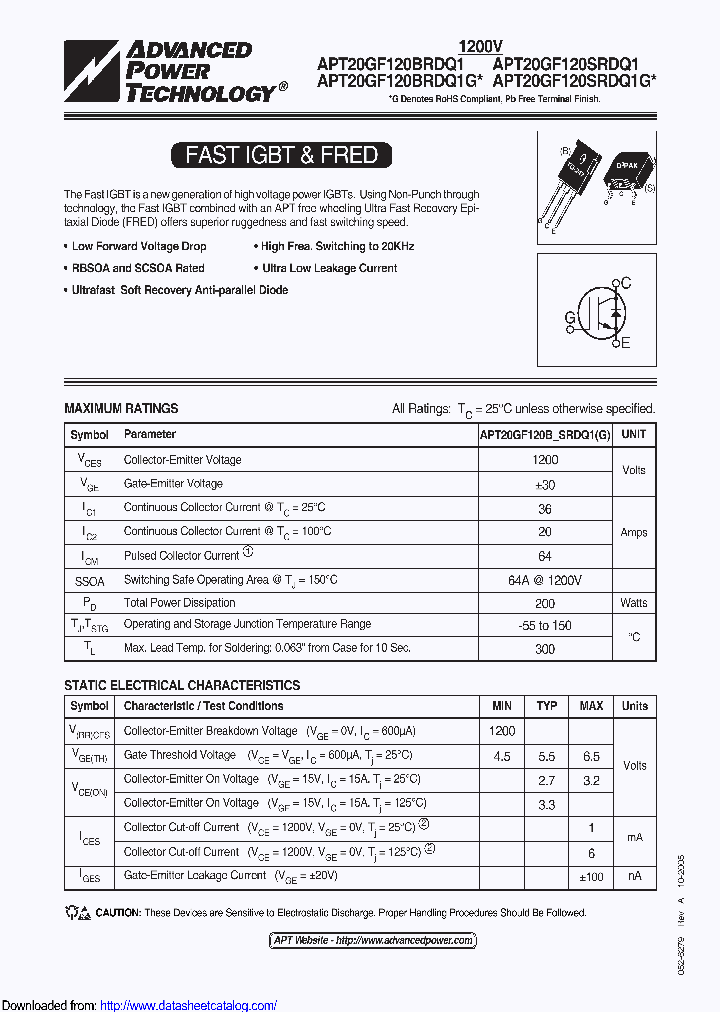 APT20GF120SRDQ1G_8923417.PDF Datasheet