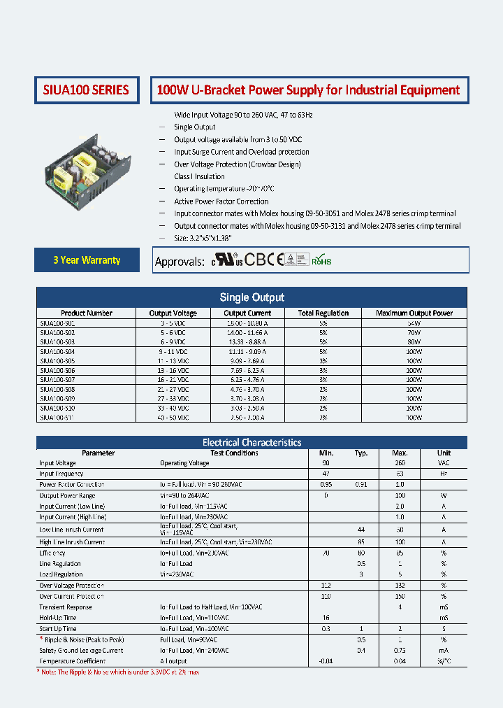 SIUA100-S02_8924059.PDF Datasheet