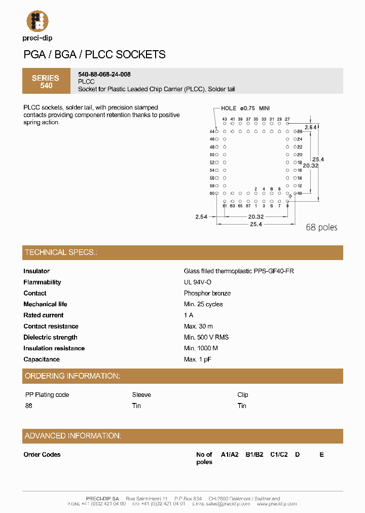 540-88-032-24-008_8925215.PDF Datasheet