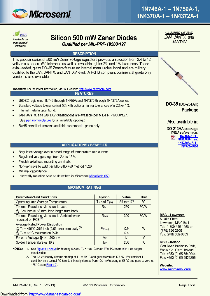 1N757C-1E3_8925455.PDF Datasheet