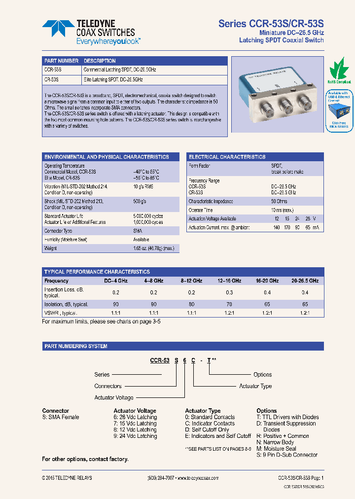 CCR-53S6E-R_8925867.PDF Datasheet