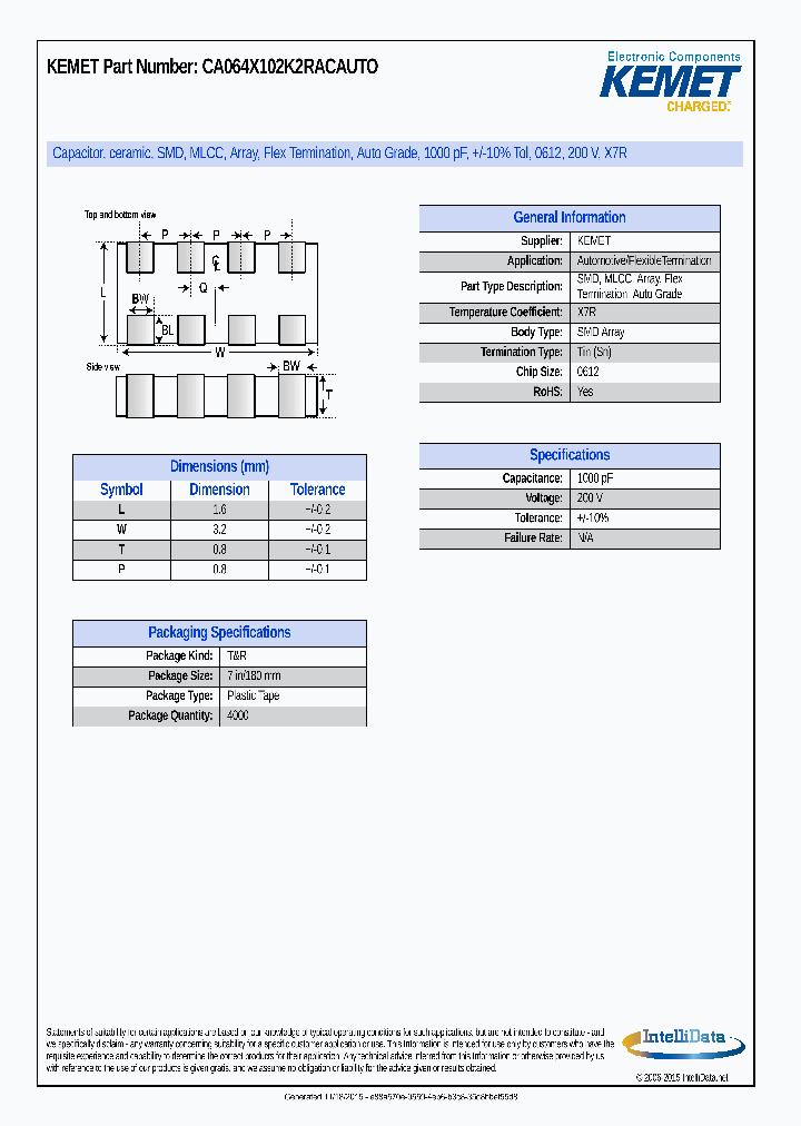 CA064X102K2RACAUTO_8926001.PDF Datasheet