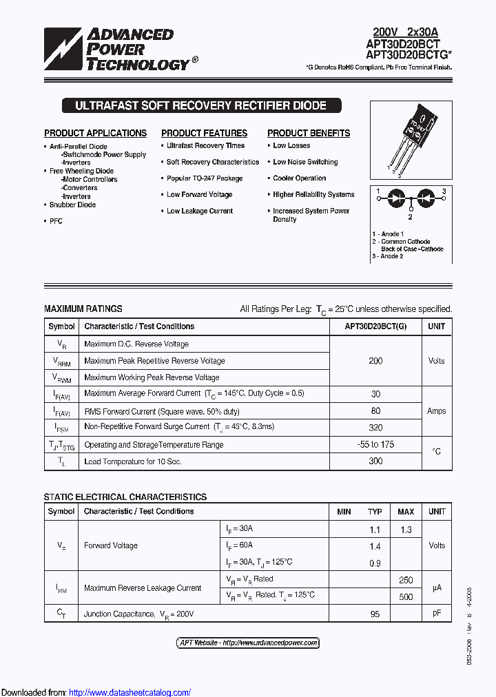 APT30D20BCTG_8925848.PDF Datasheet