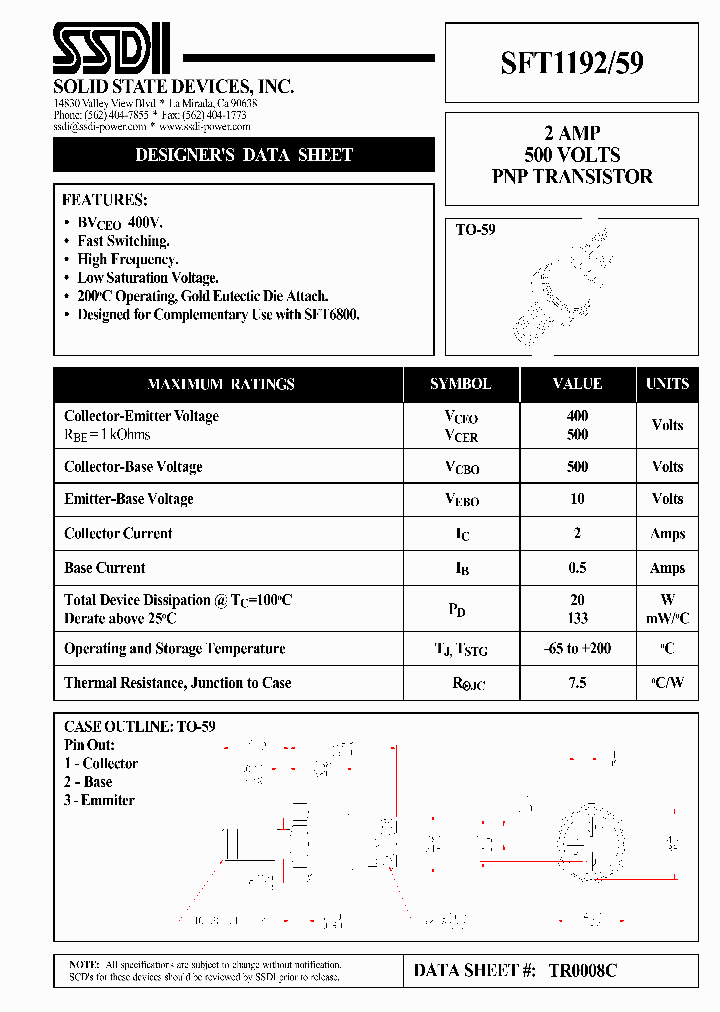 TR0008-15_8926215.PDF Datasheet