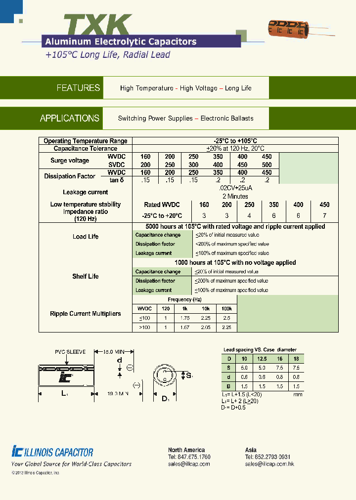 335TXK400MFH_8926268.PDF Datasheet