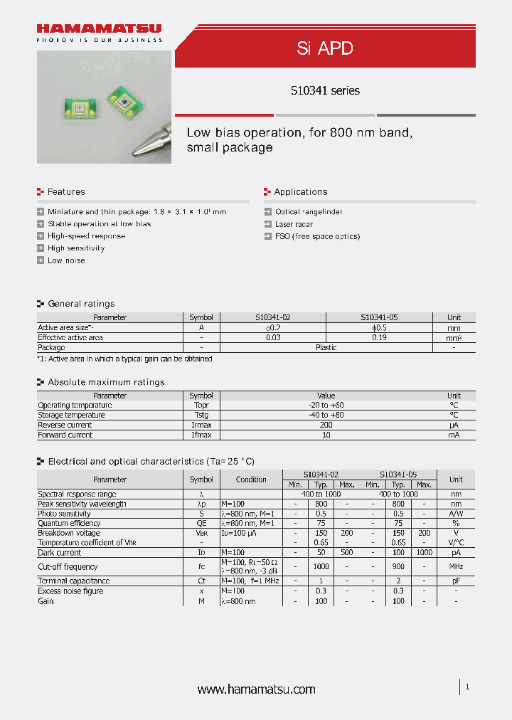 S10341-15_8926638.PDF Datasheet