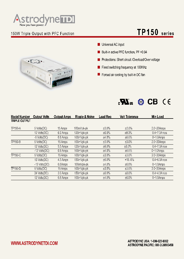 TP150_8926869.PDF Datasheet