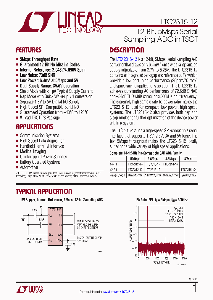 LTC2315-12-15_8927271.PDF Datasheet