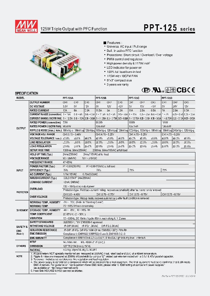 PPT-125A_8927494.PDF Datasheet