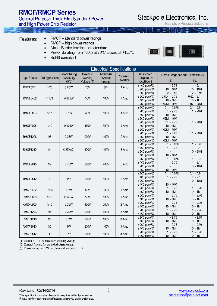 RMCF0402FT270R_8927507.PDF Datasheet