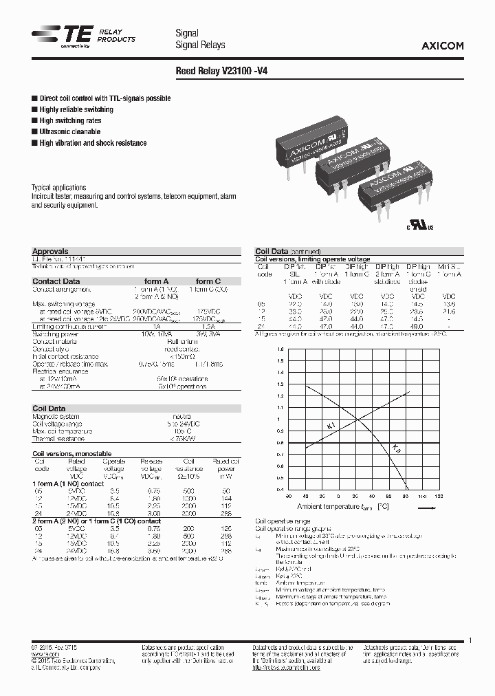 V4-V23100_8927541.PDF Datasheet
