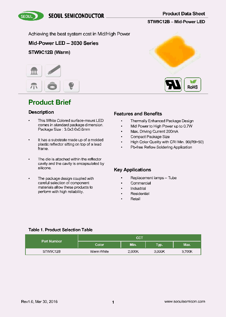 STW9C12B_8927585.PDF Datasheet