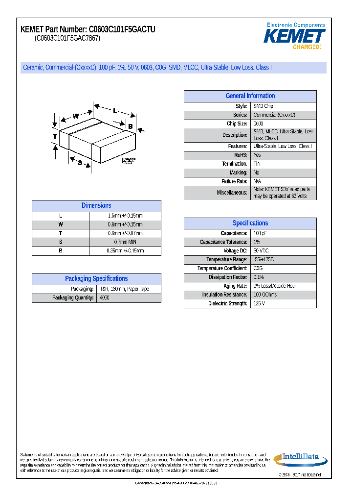 C0603C101F5GACTU_8928203.PDF Datasheet